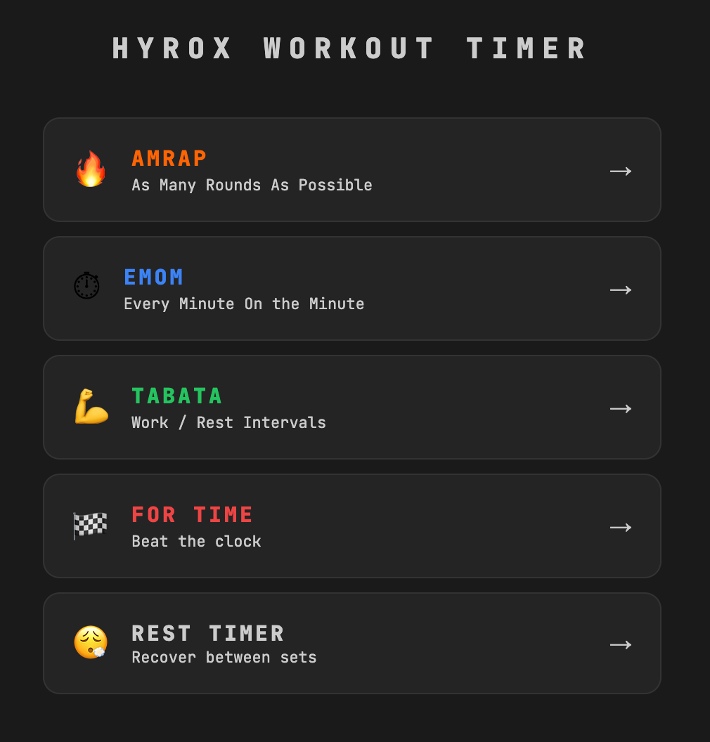   HYROX workout timer  